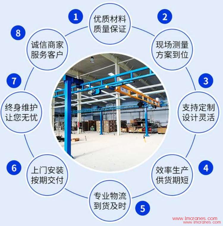剛性桁架起重機的優(yōu)點